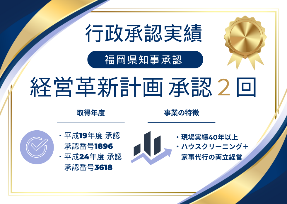 福岡県知事承認！経営革新計画に基づく事業の証明画像