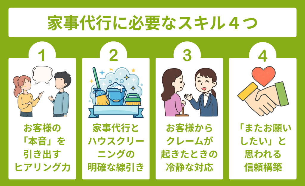 家事代行に必要な４つのスキル
