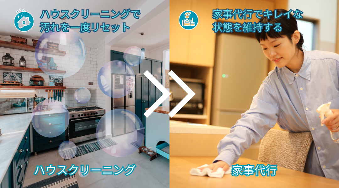 ❶ハウスクリーニングで汚れを一度リセット❷その後、家事代行できれいな状態を維持する。イメージ画像