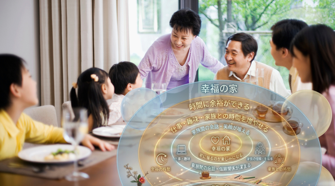 「生活の質そのものが上がる」イメージ画像